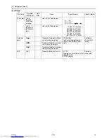 Предварительный просмотр 141 страницы Mitsubishi Electric PQHY-P120THMU-A Service Handbook