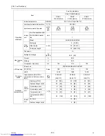 Предварительный просмотр 214 страницы Mitsubishi Electric PQHY-P120THMU-A Service Handbook