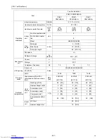 Предварительный просмотр 216 страницы Mitsubishi Electric PQHY-P120THMU-A Service Handbook