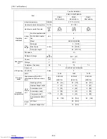 Предварительный просмотр 217 страницы Mitsubishi Electric PQHY-P120THMU-A Service Handbook