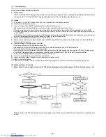 Предварительный просмотр 301 страницы Mitsubishi Electric PQHY-P120THMU-A Service Handbook