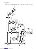 Предварительный просмотр 302 страницы Mitsubishi Electric PQHY-P120THMU-A Service Handbook