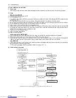 Предварительный просмотр 305 страницы Mitsubishi Electric PQHY-P120THMU-A Service Handbook