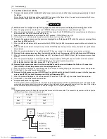 Предварительный просмотр 316 страницы Mitsubishi Electric PQHY-P120THMU-A Service Handbook