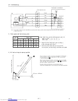 Предварительный просмотр 320 страницы Mitsubishi Electric PQHY-P120THMU-A Service Handbook