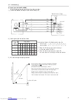 Предварительный просмотр 321 страницы Mitsubishi Electric PQHY-P120THMU-A Service Handbook