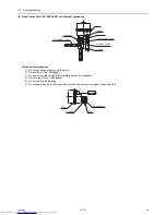 Предварительный просмотр 324 страницы Mitsubishi Electric PQHY-P120THMU-A Service Handbook