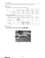 Предварительный просмотр 335 страницы Mitsubishi Electric PQHY-P120THMU-A Service Handbook