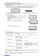 Предварительный просмотр 368 страницы Mitsubishi Electric PQHY-P120THMU-A Service Handbook