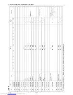 Предварительный просмотр 374 страницы Mitsubishi Electric PQHY-P120THMU-A Service Handbook