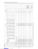 Предварительный просмотр 378 страницы Mitsubishi Electric PQHY-P120THMU-A Service Handbook