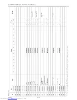 Предварительный просмотр 383 страницы Mitsubishi Electric PQHY-P120THMU-A Service Handbook