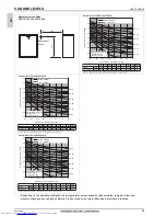 Предварительный просмотр 31 страницы Mitsubishi Electric PQHY-P200-900Y(S)LM-A Data Book