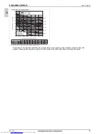 Предварительный просмотр 33 страницы Mitsubishi Electric PQHY-P200-900Y(S)LM-A Data Book