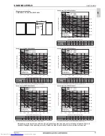 Предварительный просмотр 34 страницы Mitsubishi Electric PQHY-P200-900Y(S)LM-A Data Book