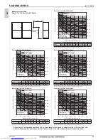 Предварительный просмотр 35 страницы Mitsubishi Electric PQHY-P200-900Y(S)LM-A Data Book