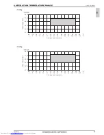 Предварительный просмотр 36 страницы Mitsubishi Electric PQHY-P200-900Y(S)LM-A Data Book