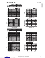 Предварительный просмотр 40 страницы Mitsubishi Electric PQHY-P200-900Y(S)LM-A Data Book