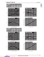 Предварительный просмотр 42 страницы Mitsubishi Electric PQHY-P200-900Y(S)LM-A Data Book