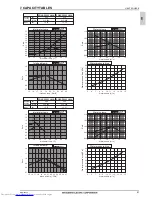 Предварительный просмотр 44 страницы Mitsubishi Electric PQHY-P200-900Y(S)LM-A Data Book