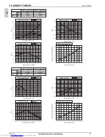 Предварительный просмотр 45 страницы Mitsubishi Electric PQHY-P200-900Y(S)LM-A Data Book