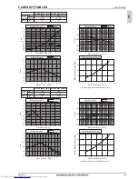 Предварительный просмотр 46 страницы Mitsubishi Electric PQHY-P200-900Y(S)LM-A Data Book