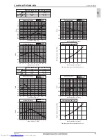 Предварительный просмотр 48 страницы Mitsubishi Electric PQHY-P200-900Y(S)LM-A Data Book