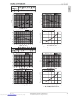 Предварительный просмотр 50 страницы Mitsubishi Electric PQHY-P200-900Y(S)LM-A Data Book