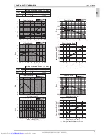 Предварительный просмотр 52 страницы Mitsubishi Electric PQHY-P200-900Y(S)LM-A Data Book