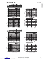 Предварительный просмотр 54 страницы Mitsubishi Electric PQHY-P200-900Y(S)LM-A Data Book