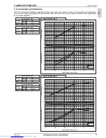 Предварительный просмотр 56 страницы Mitsubishi Electric PQHY-P200-900Y(S)LM-A Data Book