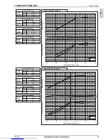 Предварительный просмотр 58 страницы Mitsubishi Electric PQHY-P200-900Y(S)LM-A Data Book