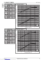 Предварительный просмотр 59 страницы Mitsubishi Electric PQHY-P200-900Y(S)LM-A Data Book