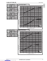 Предварительный просмотр 60 страницы Mitsubishi Electric PQHY-P200-900Y(S)LM-A Data Book