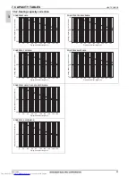 Предварительный просмотр 65 страницы Mitsubishi Electric PQHY-P200-900Y(S)LM-A Data Book