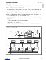 Предварительный просмотр 72 страницы Mitsubishi Electric PQHY-P200-900Y(S)LM-A Data Book