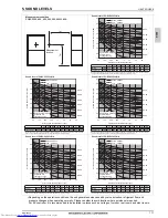 Предварительный просмотр 114 страницы Mitsubishi Electric PQHY-P200-900Y(S)LM-A Data Book