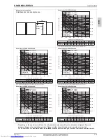 Предварительный просмотр 116 страницы Mitsubishi Electric PQHY-P200-900Y(S)LM-A Data Book