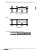 Предварительный просмотр 118 страницы Mitsubishi Electric PQHY-P200-900Y(S)LM-A Data Book