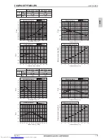 Предварительный просмотр 122 страницы Mitsubishi Electric PQHY-P200-900Y(S)LM-A Data Book