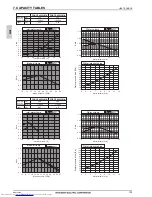 Предварительный просмотр 123 страницы Mitsubishi Electric PQHY-P200-900Y(S)LM-A Data Book