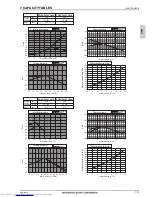 Предварительный просмотр 124 страницы Mitsubishi Electric PQHY-P200-900Y(S)LM-A Data Book