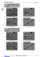 Предварительный просмотр 125 страницы Mitsubishi Electric PQHY-P200-900Y(S)LM-A Data Book