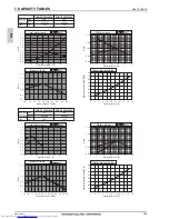 Предварительный просмотр 127 страницы Mitsubishi Electric PQHY-P200-900Y(S)LM-A Data Book