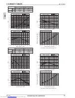 Предварительный просмотр 133 страницы Mitsubishi Electric PQHY-P200-900Y(S)LM-A Data Book