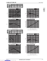 Предварительный просмотр 134 страницы Mitsubishi Electric PQHY-P200-900Y(S)LM-A Data Book