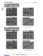 Предварительный просмотр 135 страницы Mitsubishi Electric PQHY-P200-900Y(S)LM-A Data Book