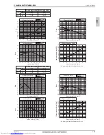 Предварительный просмотр 136 страницы Mitsubishi Electric PQHY-P200-900Y(S)LM-A Data Book