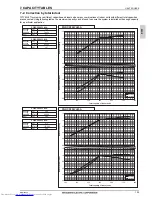 Предварительный просмотр 138 страницы Mitsubishi Electric PQHY-P200-900Y(S)LM-A Data Book