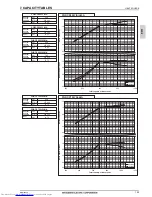 Предварительный просмотр 142 страницы Mitsubishi Electric PQHY-P200-900Y(S)LM-A Data Book